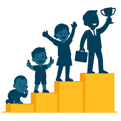 Proven Return on Investment - More Thai baht, rising charts, quality label